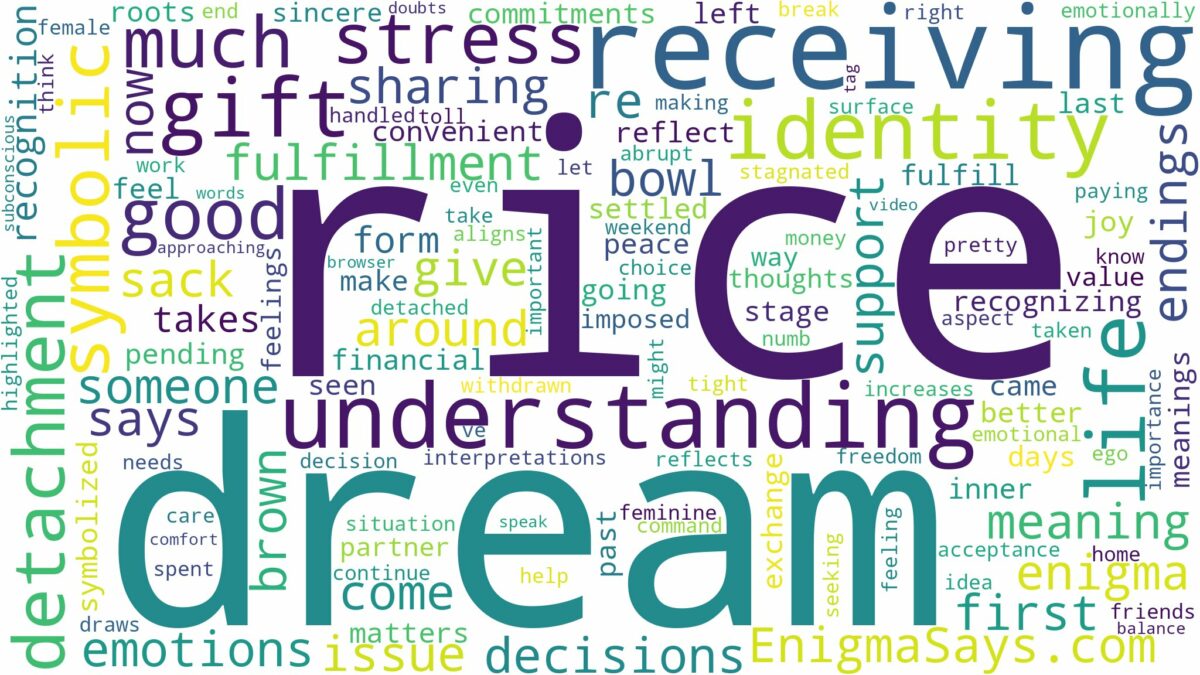 dream of receiving rice and related dreams with their meanings in a word cloud