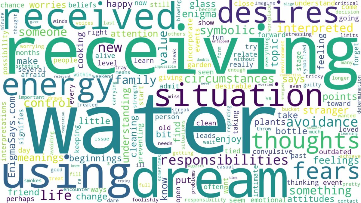 dream of receiving water and related dreams with their meanings in a word cloud