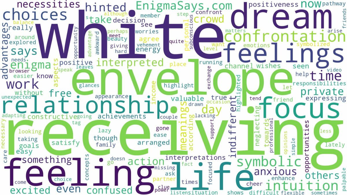 dreaming of receiving white envelope and related dreams with their meanings in a word cloud