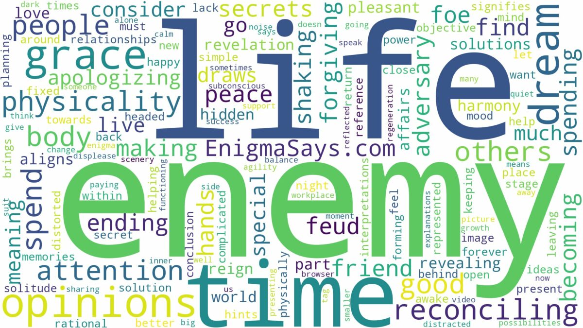 dreaming of reconciling with an enemy and related dreams with their meanings in a word cloud