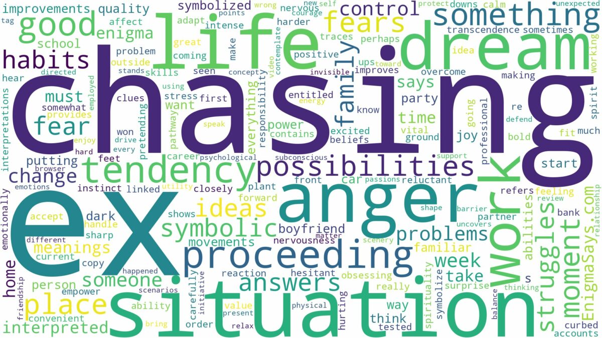 dreaming of ex chasing you and related dreams with their meanings in a word cloud