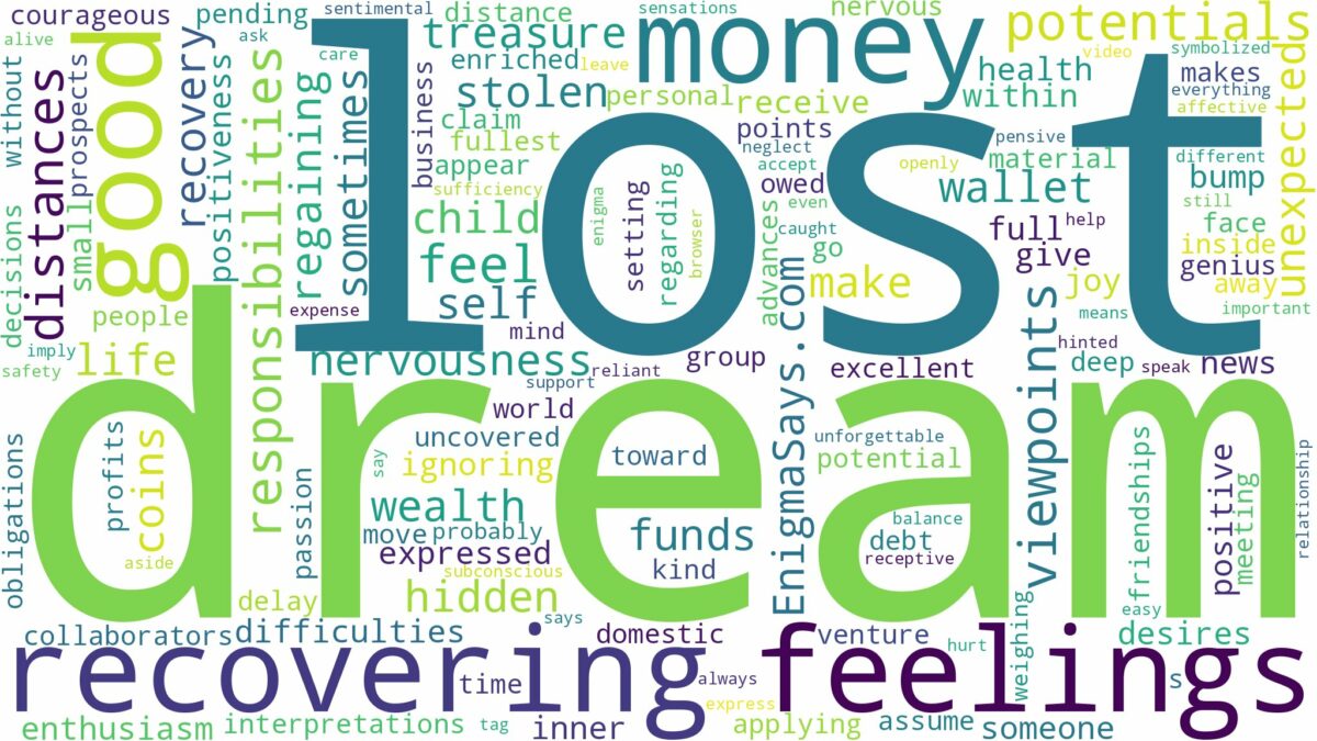 dreaming of recovering lost money and related dreams with their meanings in a word cloud