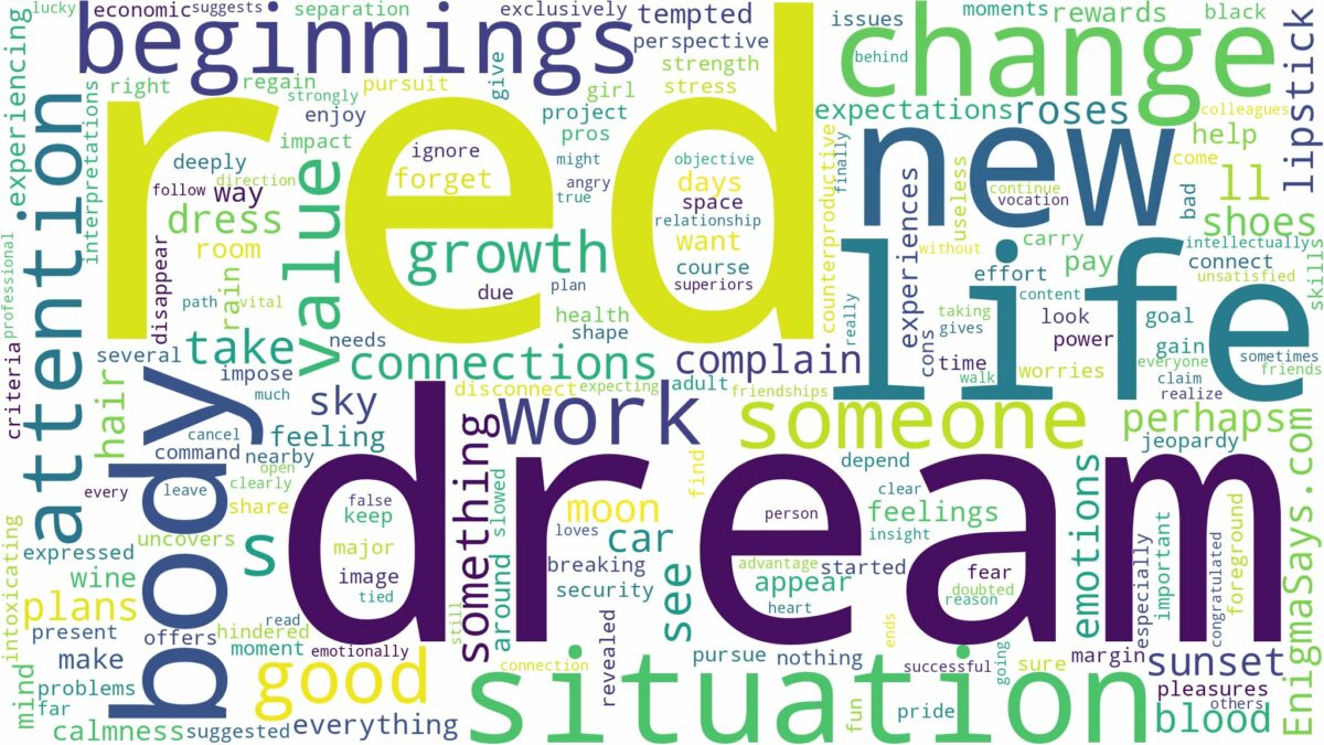 dream about red and related dreams with their meanings in a word cloud