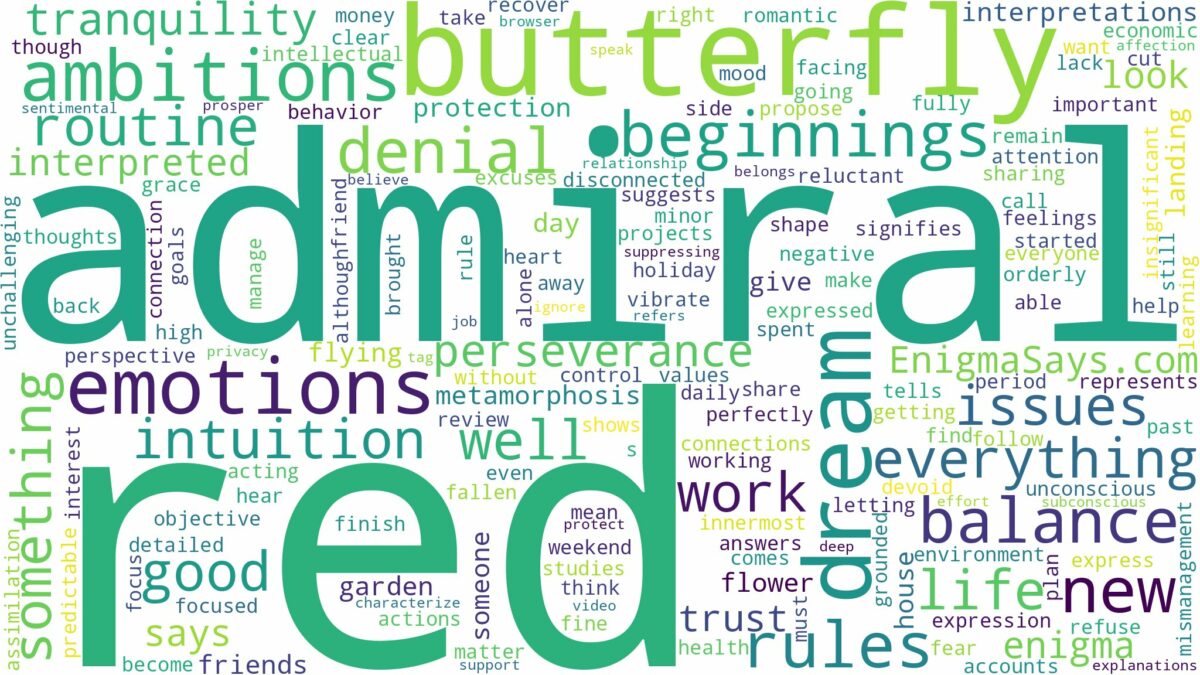 dream about red admiral butterfly and related dreams with their meanings in a word cloud