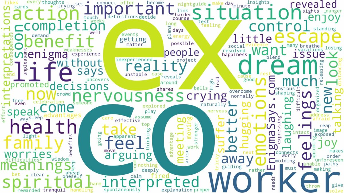 dream about ex co worker and related dreams with their meanings in a word cloud