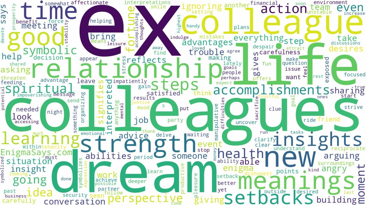 dream about ex colleagues and related dreams with their meanings in a word cloud