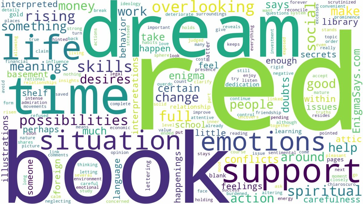 dream about red book and related dreams with their meanings in a word cloud