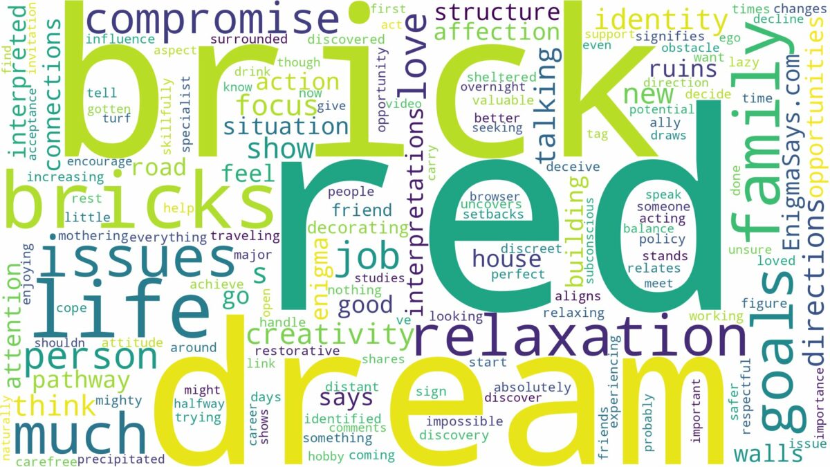 dream about red bricks and related dreams with their meanings in a word cloud