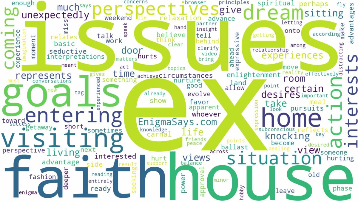 dreaming about ex coming to your house and related dreams with their meanings in a word cloud