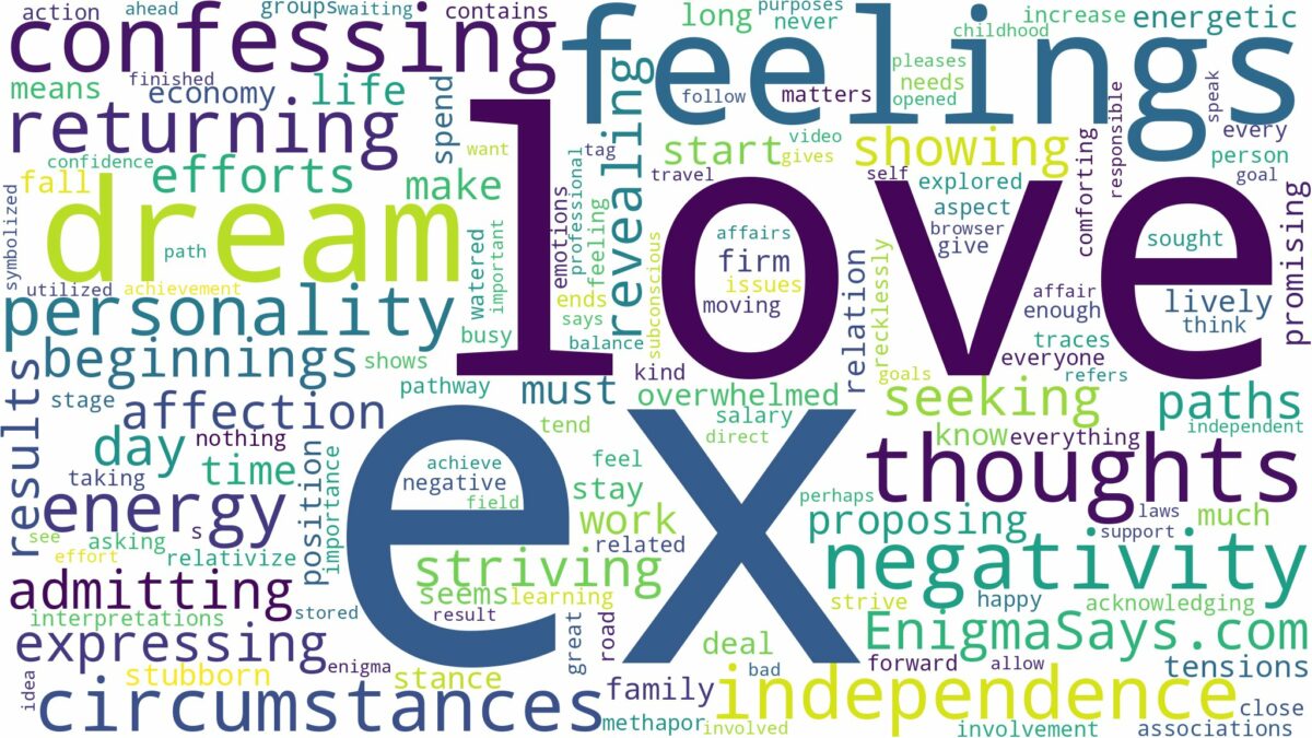 dreaming about ex confessing love and related dreams with their meanings in a word cloud