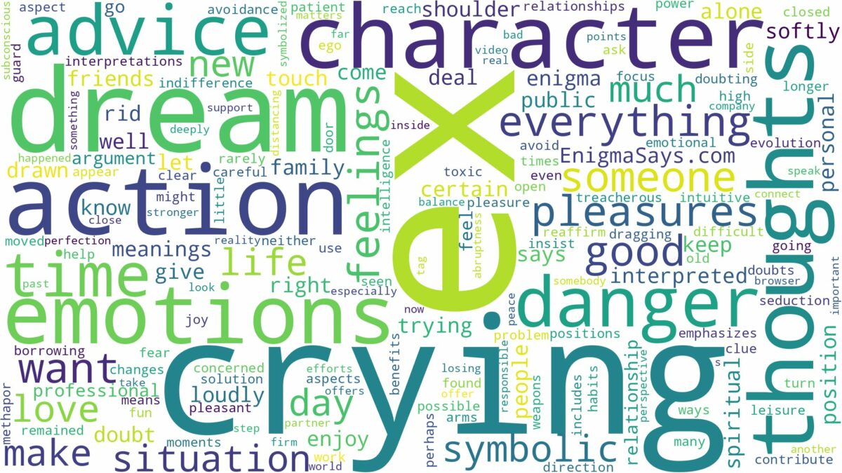 dreaming of ex crying and related dreams with their meanings in a word cloud