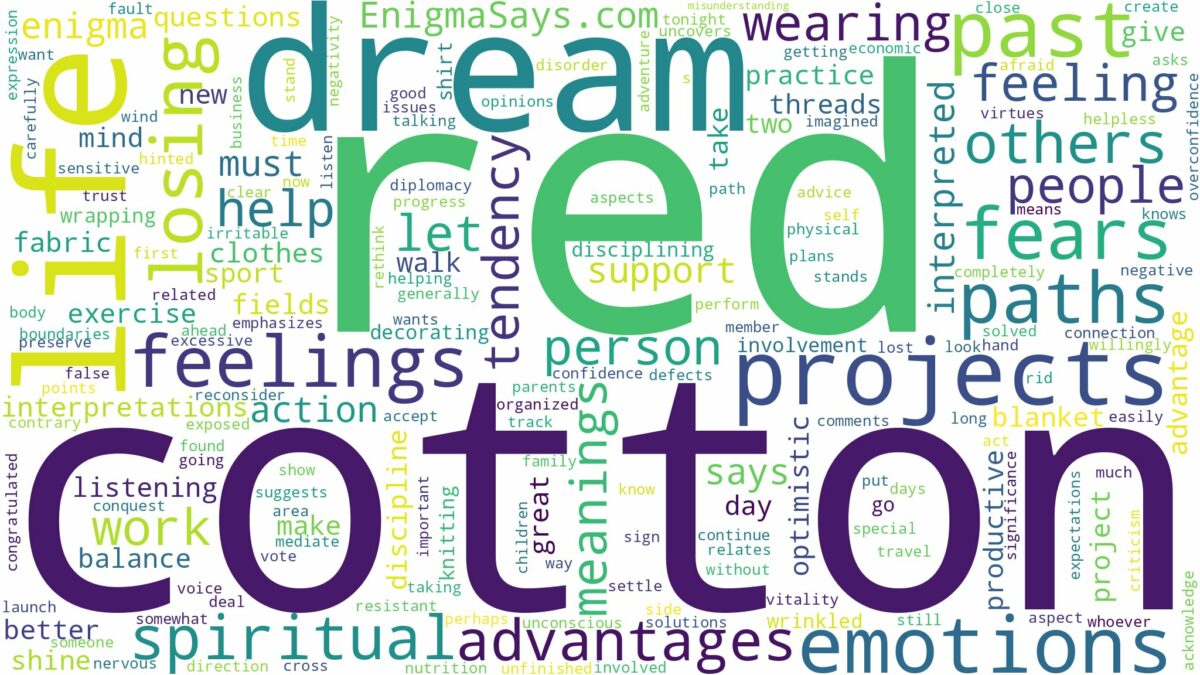 dream about red cotton and related dreams with their meanings in a word cloud