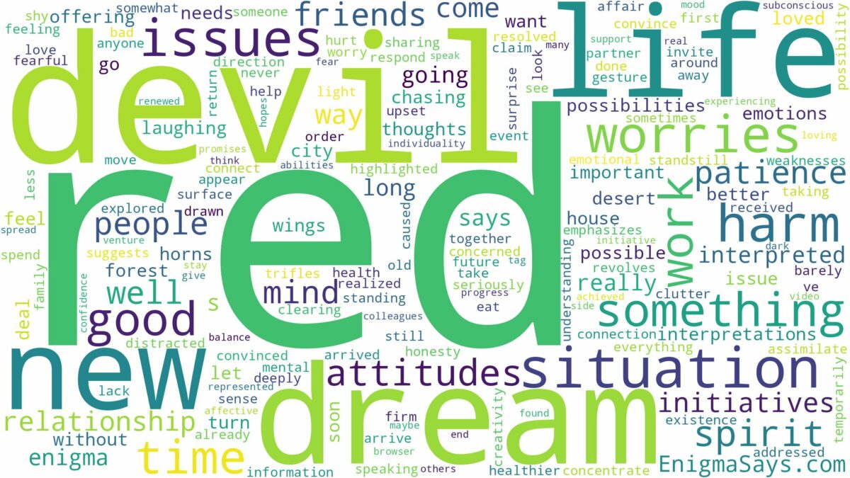 dream about red devil and related dreams with their meanings in a word cloud