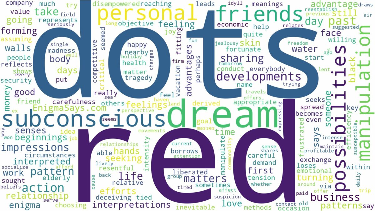 dream about red dots and related dreams with their meanings in a word cloud