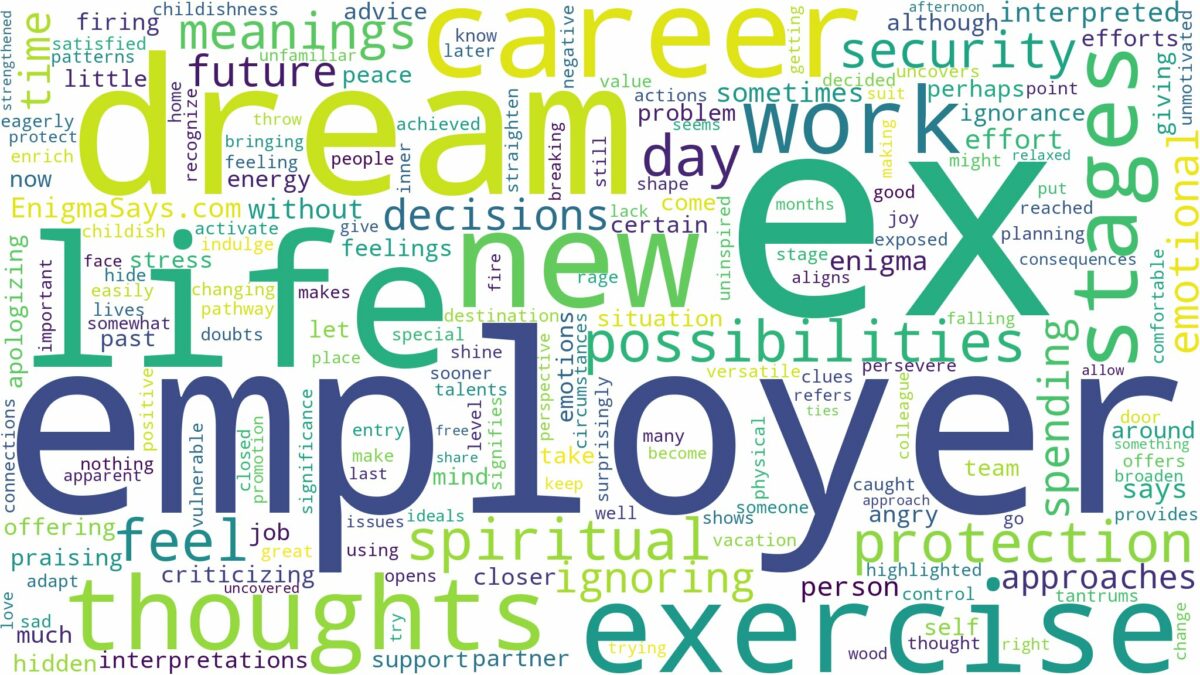 dream about ex employer and related dreams with their meanings in a word cloud