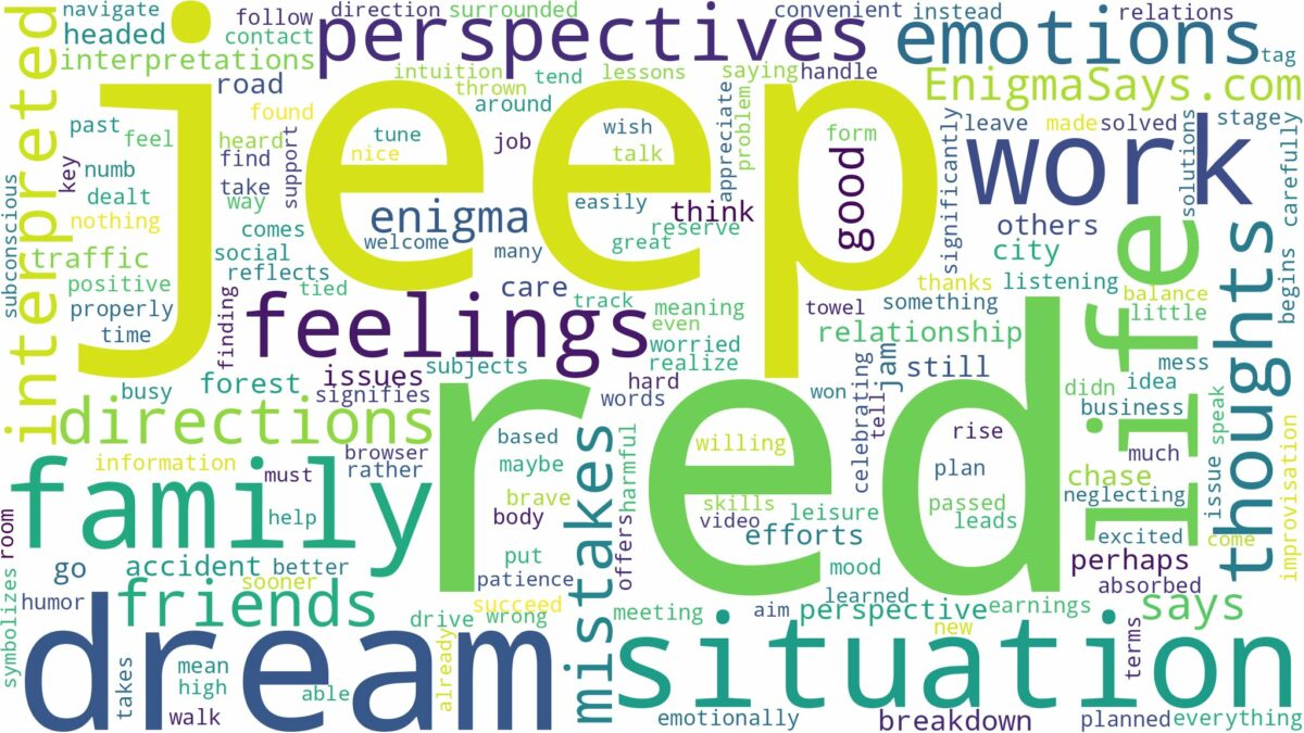 dream about red jeep and related dreams with their meanings in a word cloud