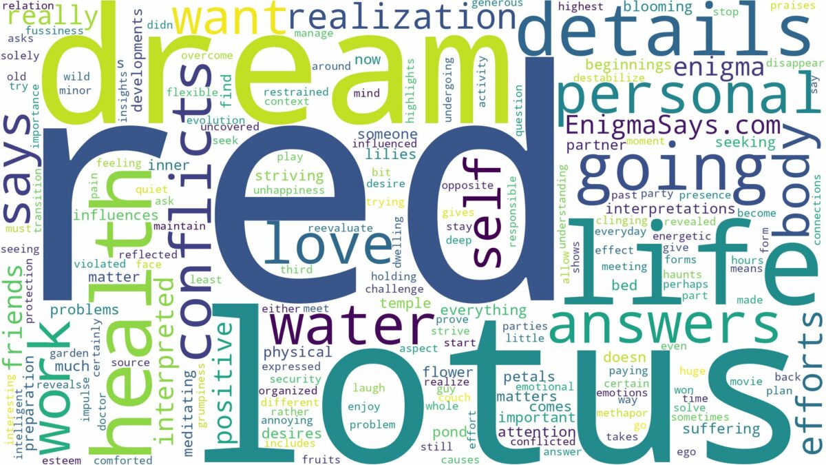 dream about red lotus and related dreams with their meanings in a word cloud