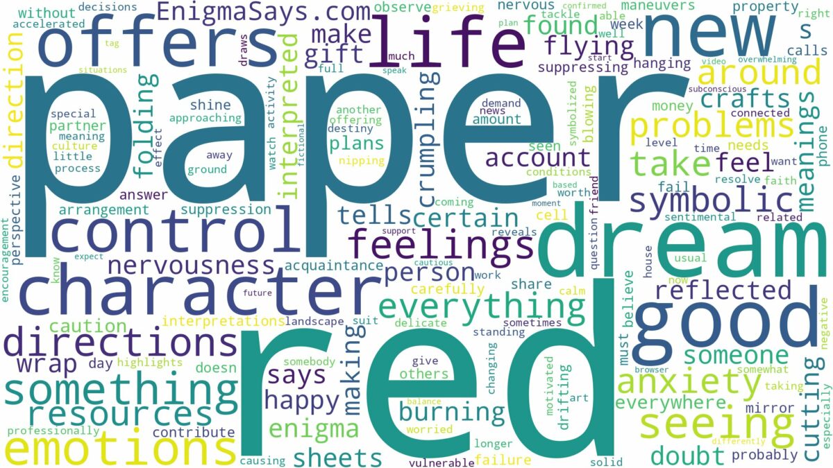 dream about red paper and related dreams with their meanings in a word cloud