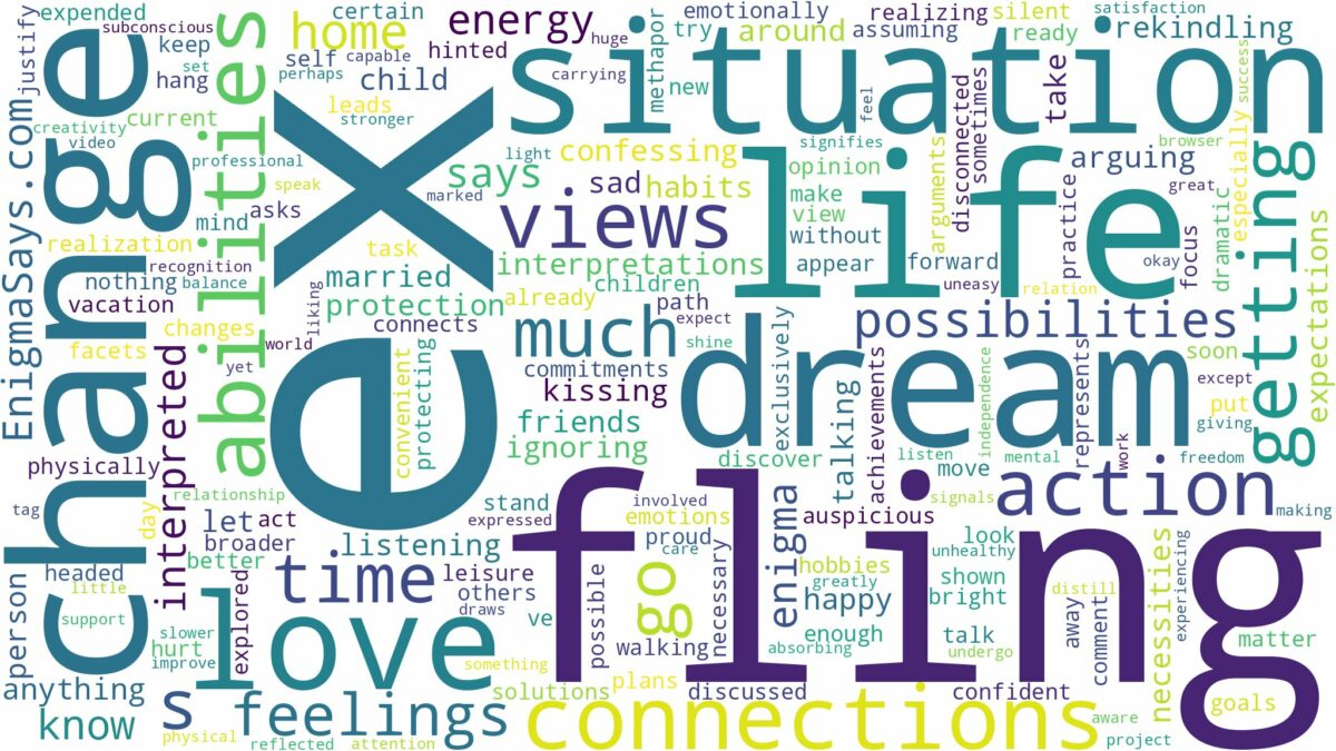 dreaming of ex fling and related dreams with their meanings in a word cloud