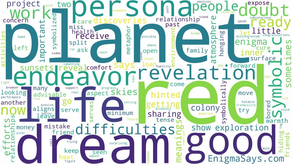 dream about red planet and related dreams with their meanings in a word cloud