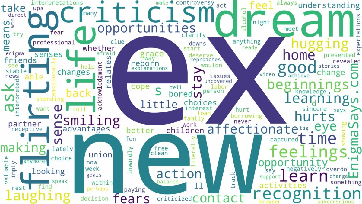 dreaming about ex flirting with you and related dreams with their meanings in a word cloud