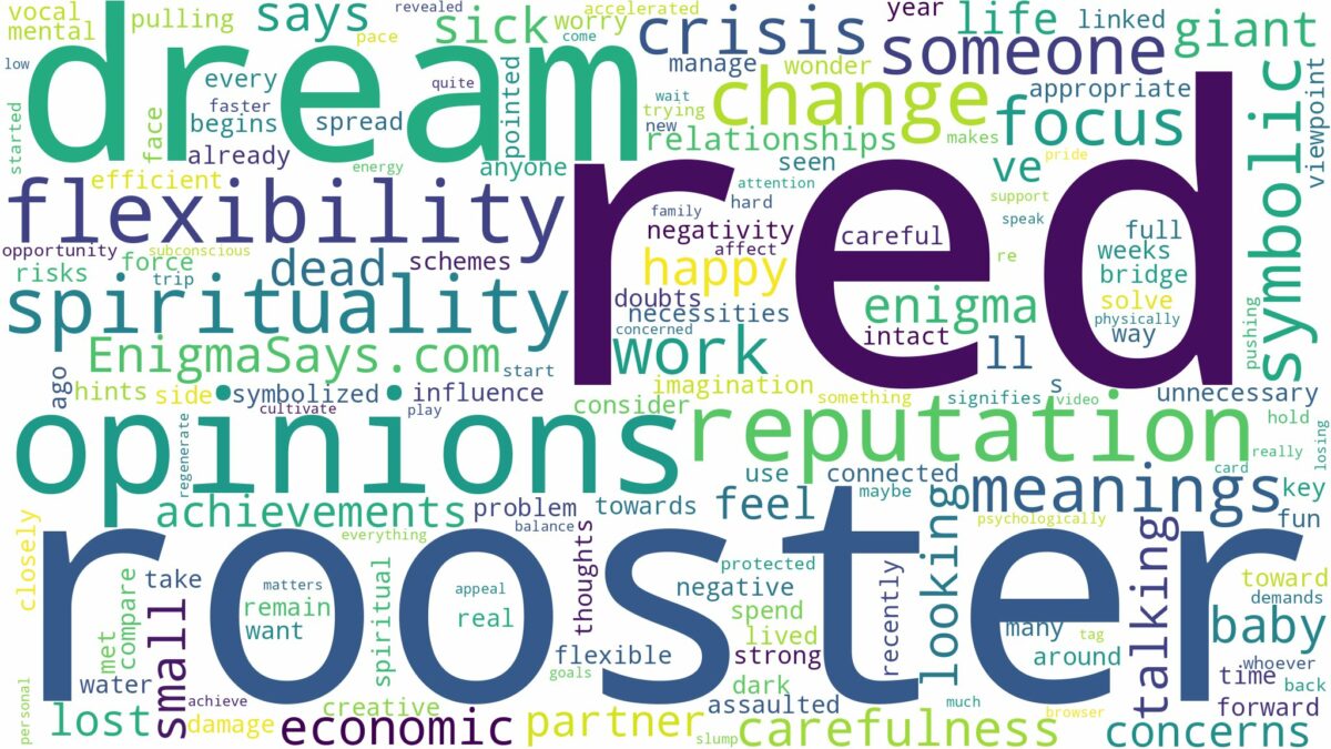 dream about red rooster and related dreams with their meanings in a word cloud