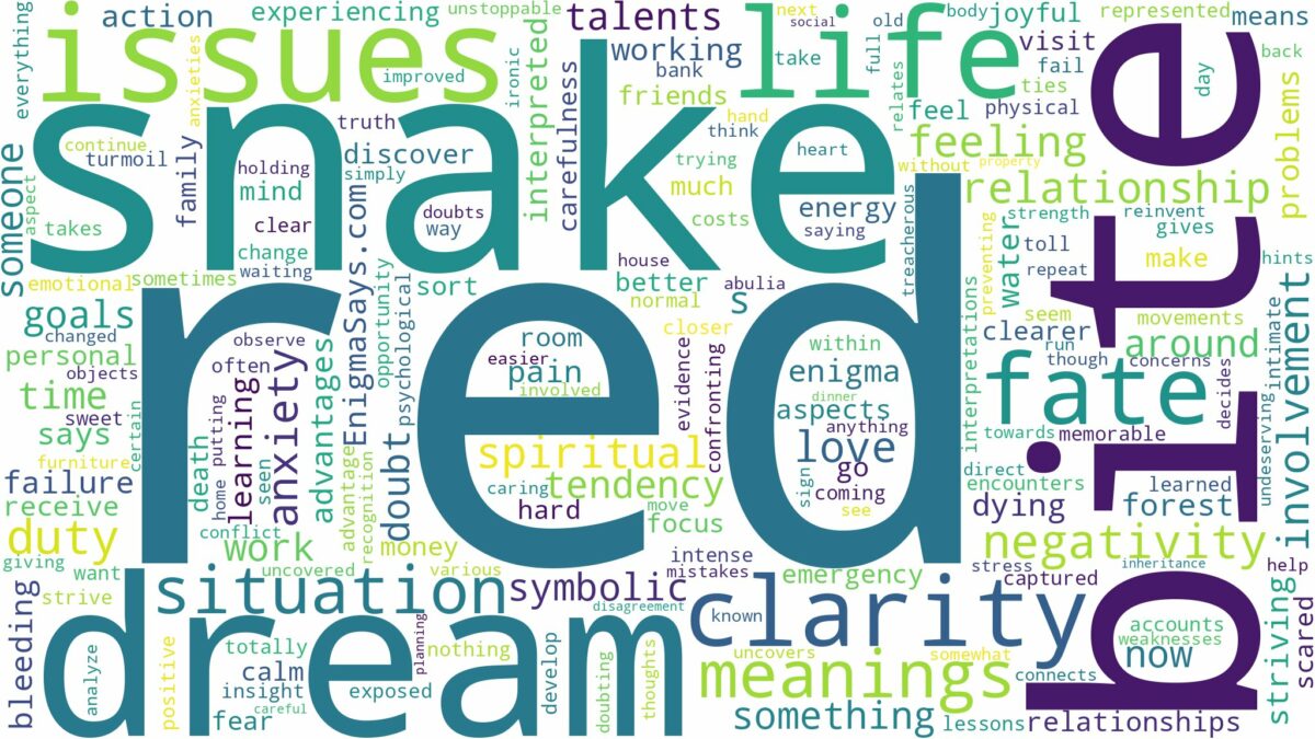 dream about red snake bite and related dreams with their meanings in a word cloud