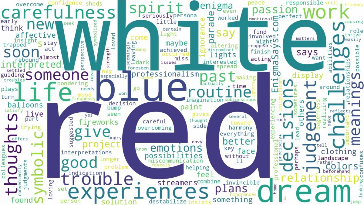 dream about red white and blue and related dreams with their meanings in a word cloud