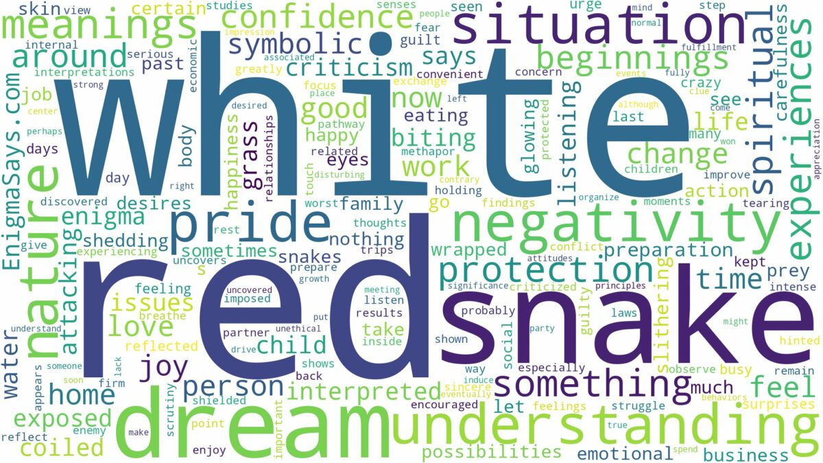 dream about red white snake and related dreams with their meanings in a word cloud