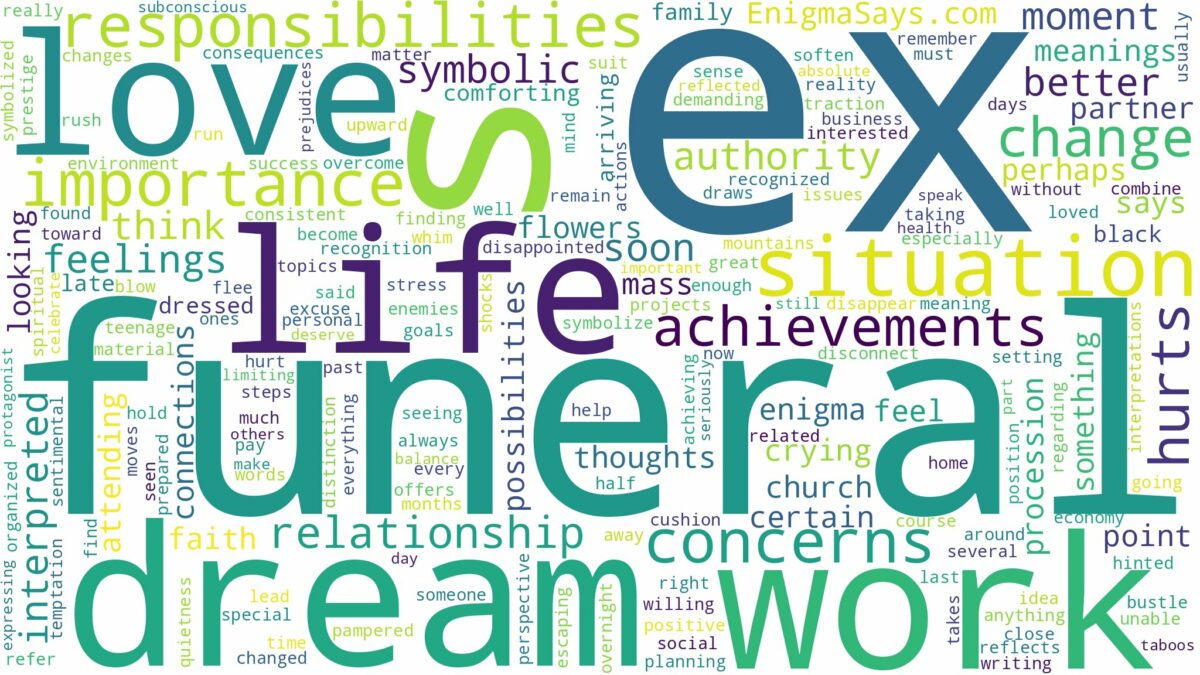 dream about ex funeral and related dreams with their meanings in a word cloud