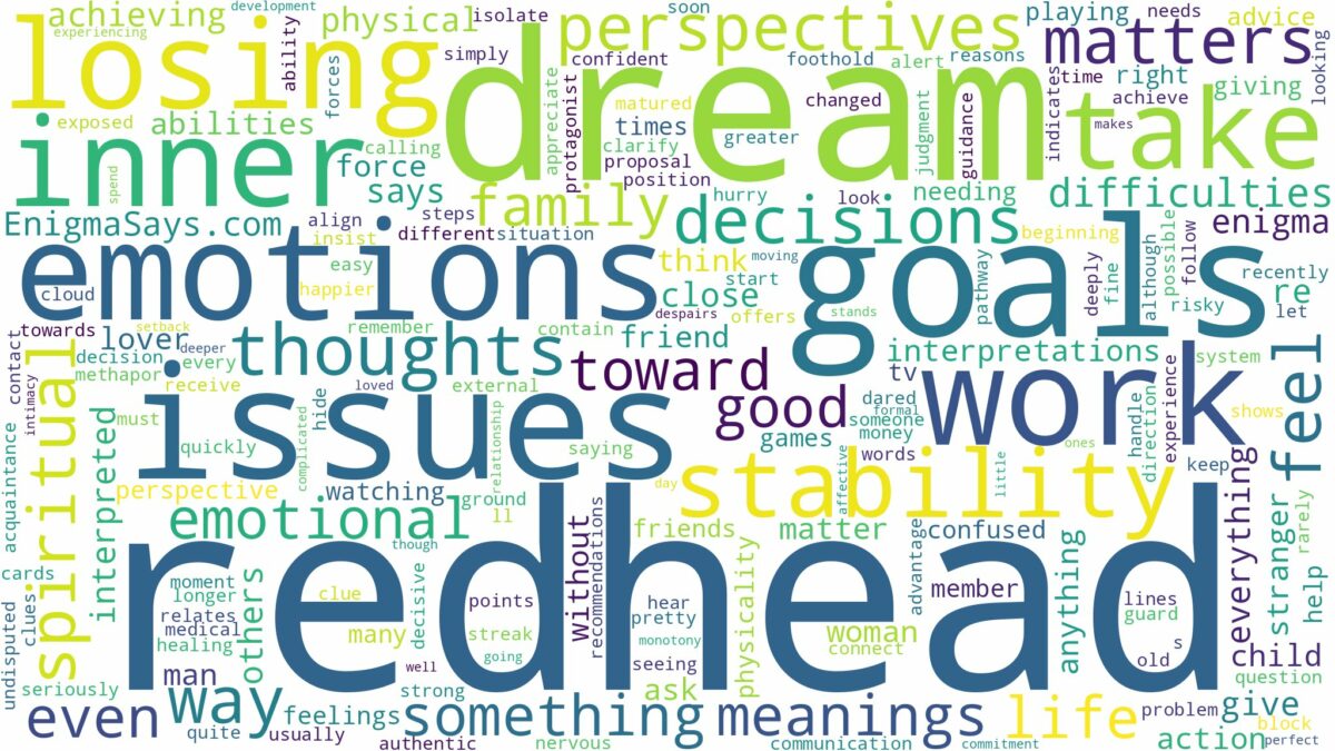 dream about redhead and related dreams with their meanings in a word cloud