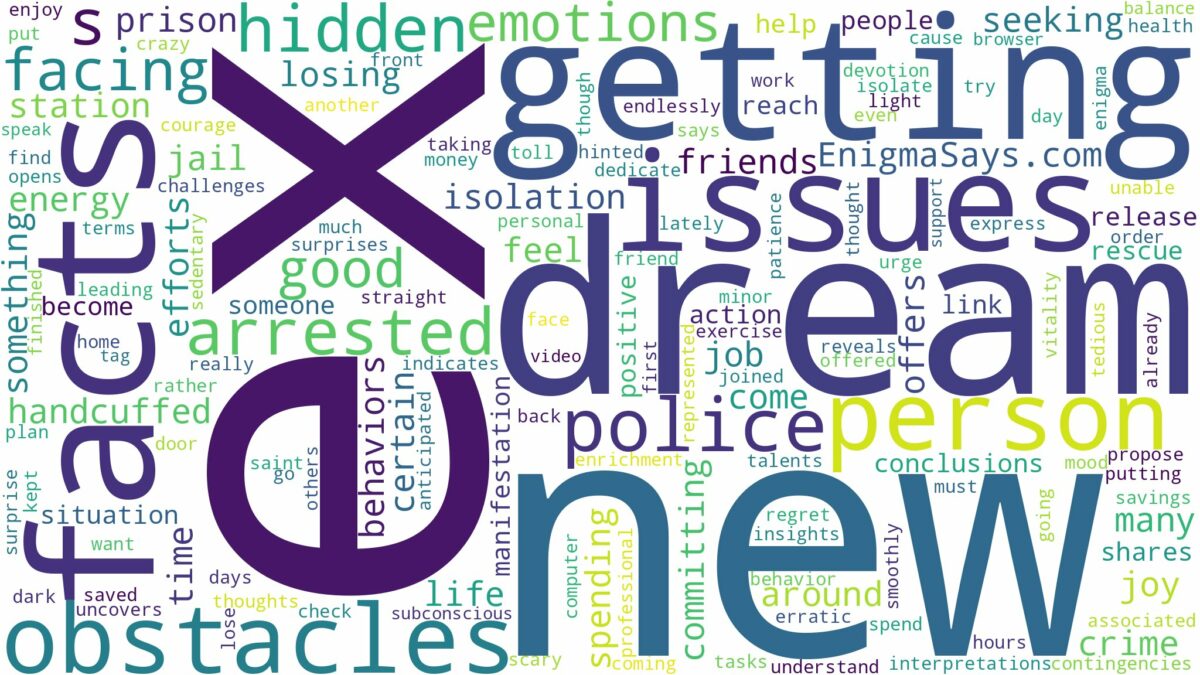 dreaming about ex getting arrested and related dreams with their meanings in a word cloud