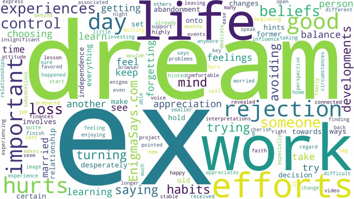 dream about rejection by ex and related dreams with their meanings in a word cloud