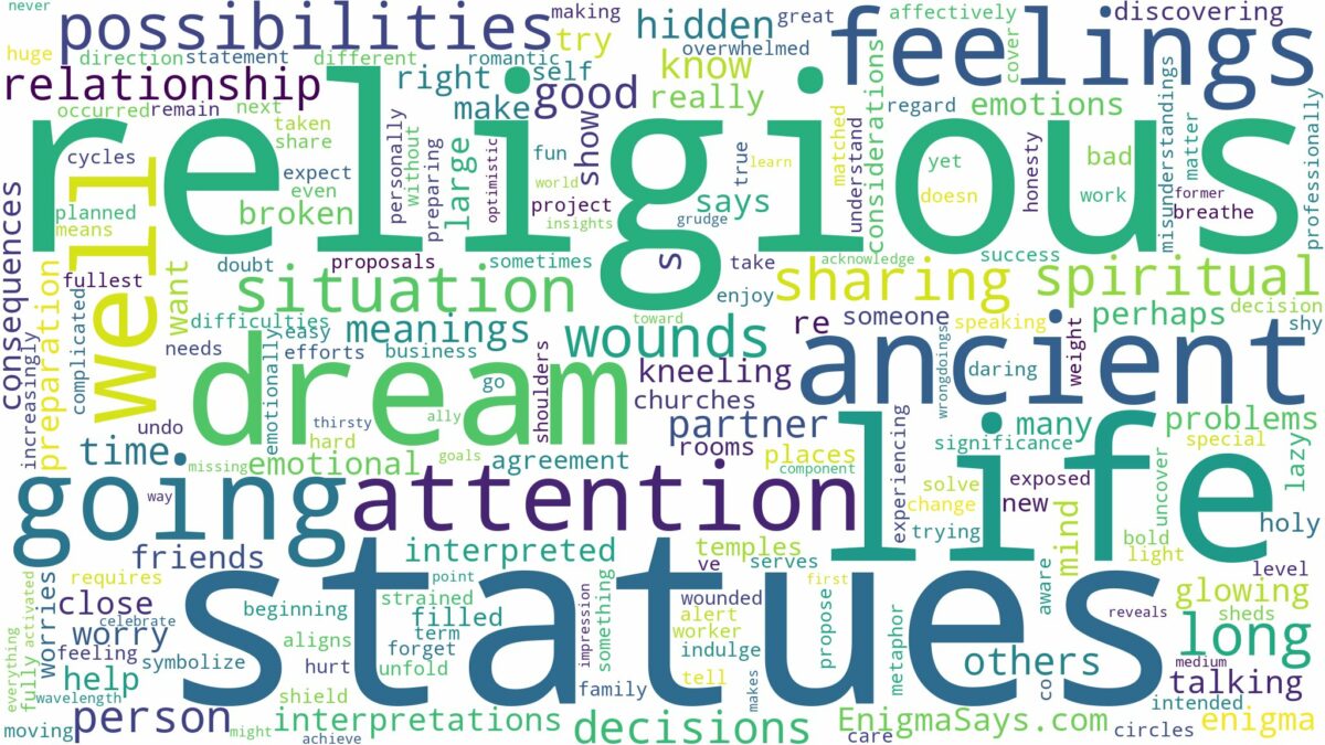 dreams about religious statues and related dreams with their meanings in a word cloud