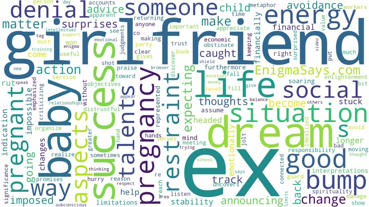 dreaming about ex girlfriend being pregnant and related dreams with their meanings in a word cloud