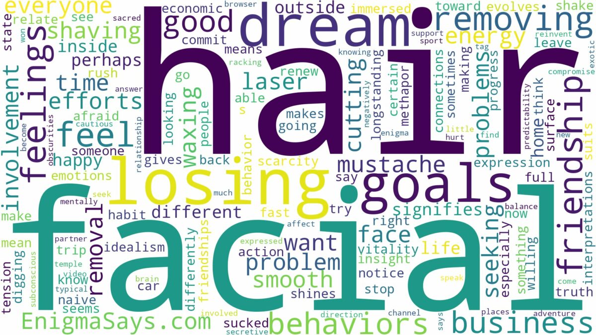 dreaming of removing facial hair and related dreams with their meanings in a word cloud