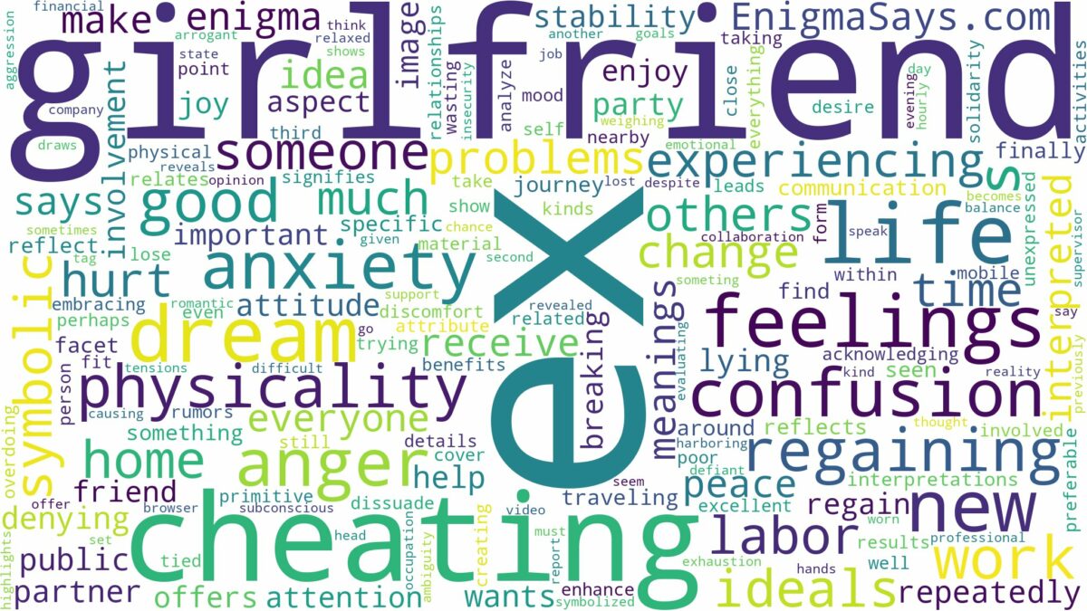 dreaming about ex girlfriend cheating and related dreams with their meanings in a word cloud