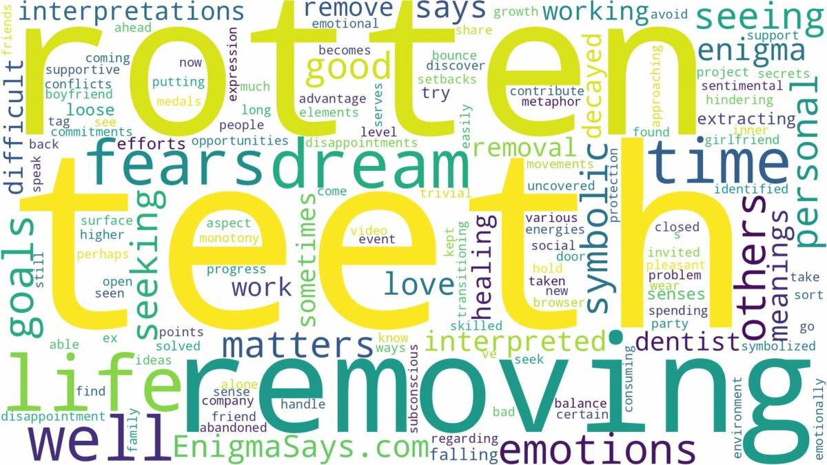 dreaming of removing rotten teeth and related dreams with their meanings in a word cloud