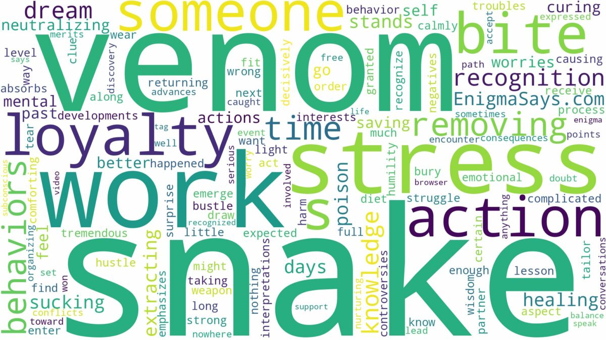 dreaming of removing snake venom and related dreams with their meanings in a word cloud