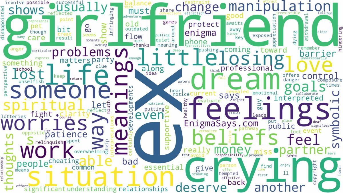 dreaming about ex girlfriend crying and related dreams with their meanings in a word cloud