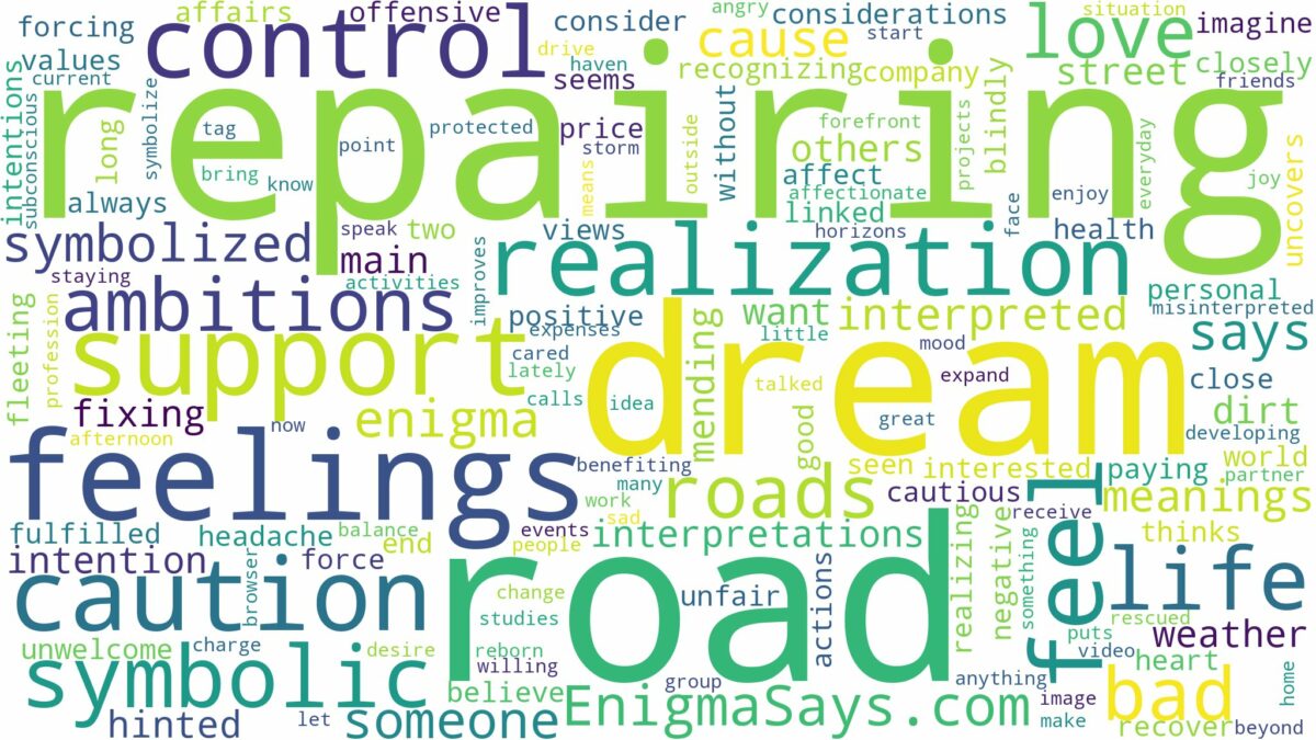 dream of repairing road and related dreams with their meanings in a word cloud