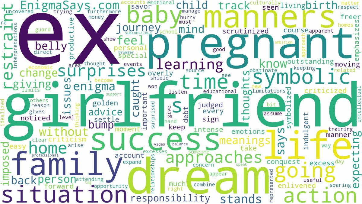 dream about ex girlfriend pregnant and related dreams with their meanings in a word cloud