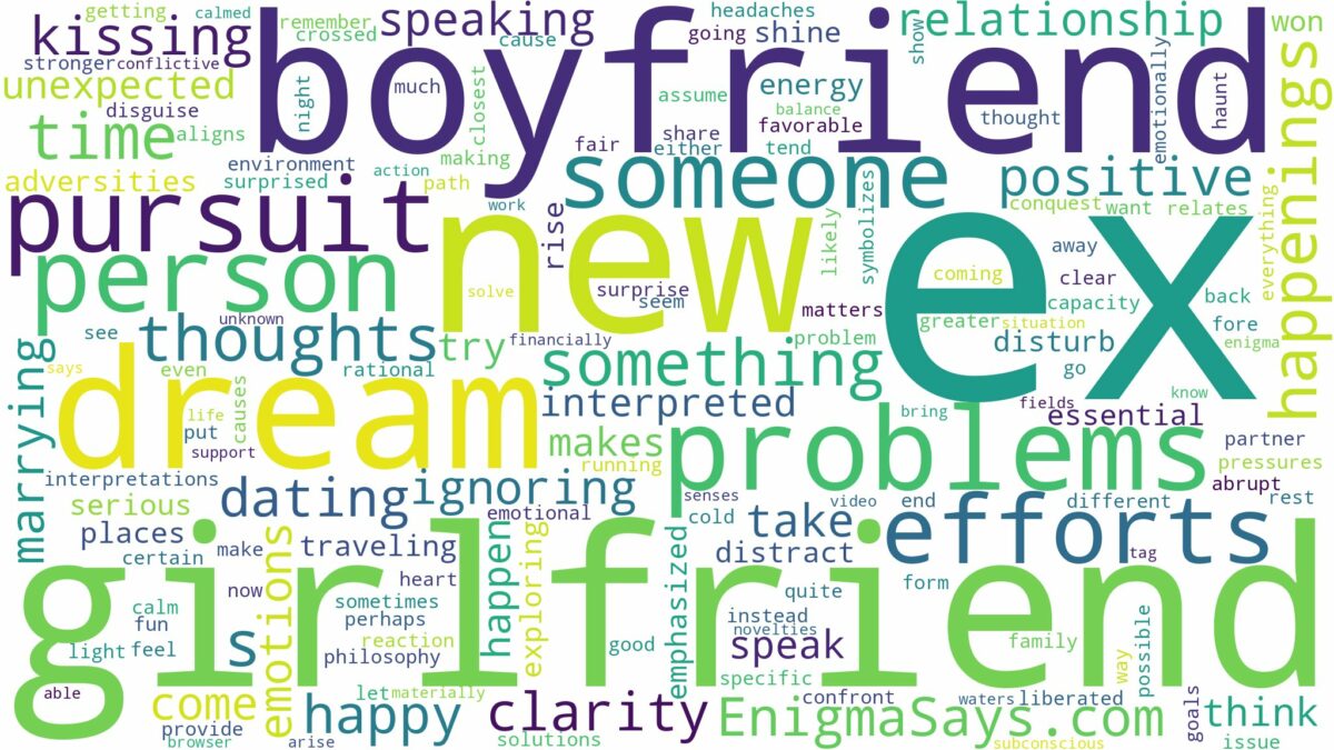 dream about ex girlfriend with new boyfriend and related dreams with their meanings in a word cloud