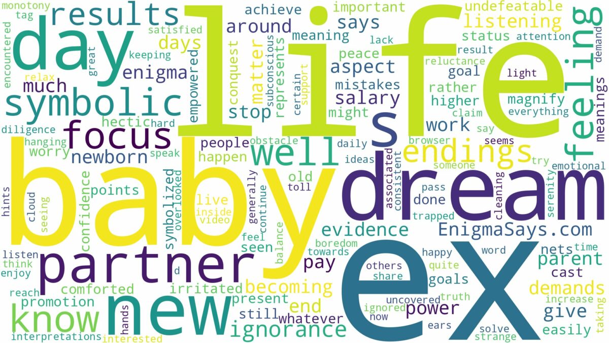 dreaming about ex having a baby and related dreams with their meanings in a word cloud