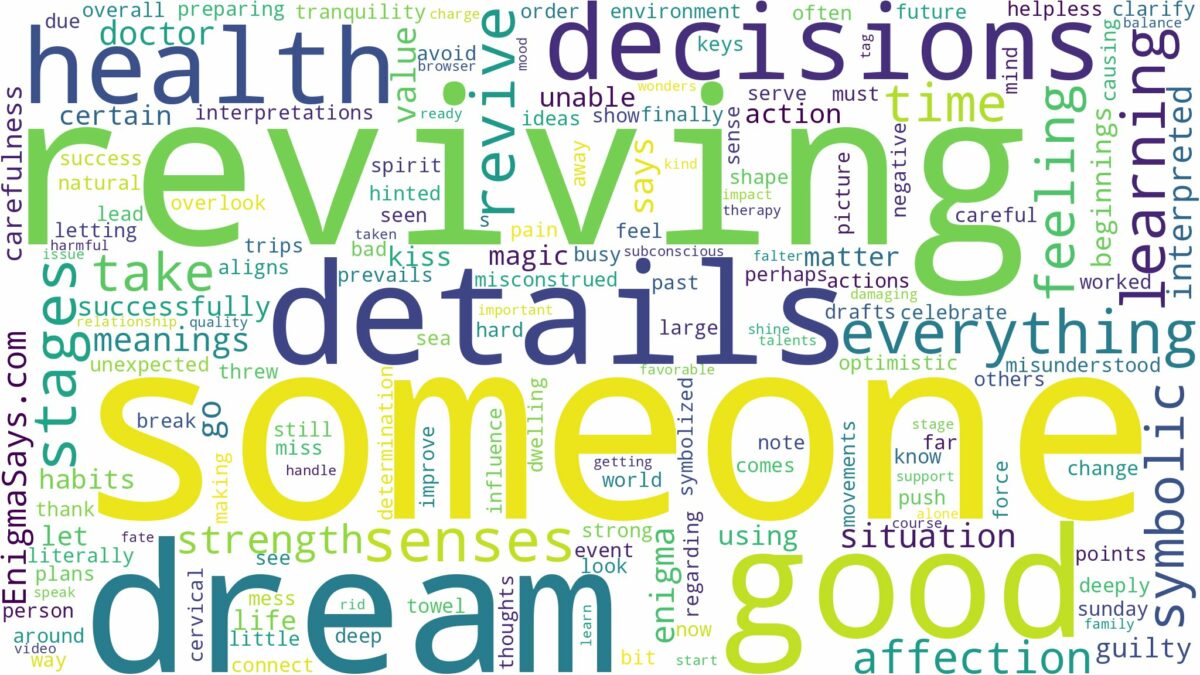 dream of reviving someone and related dreams with their meanings in a word cloud