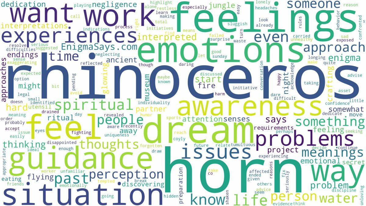 dreams about rhinoceros horn and related dreams with their meanings in a word cloud