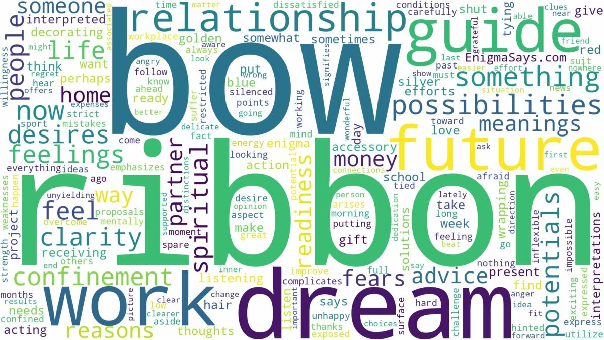 dream about ribbon bow and related dreams with their meanings in a word cloud