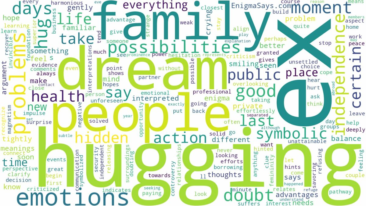 dreaming of ex hugging you and related dreams with their meanings in a word cloud