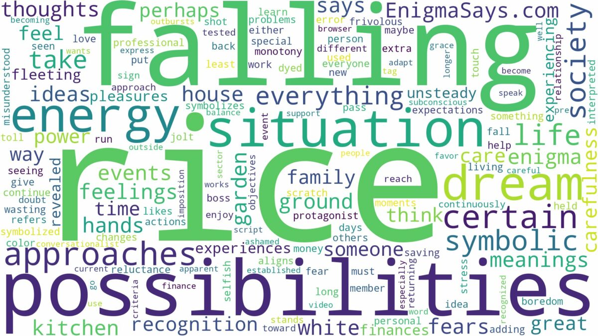 dreaming of rice falling and related dreams with their meanings in a word cloud