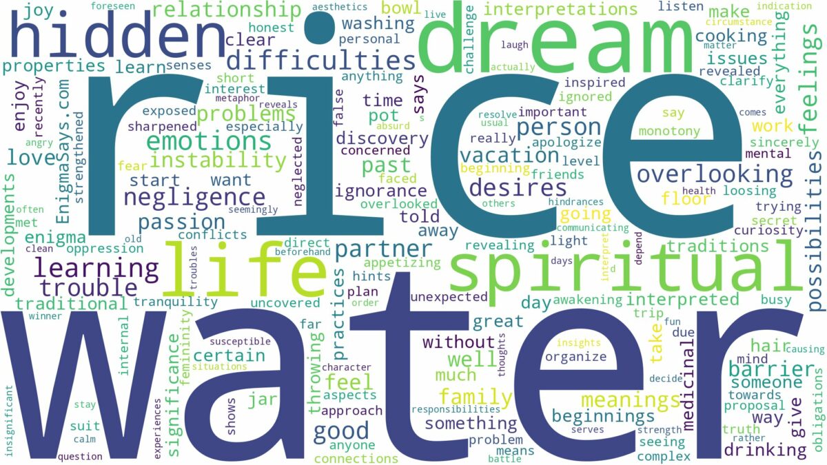 dream about rice water and related dreams with their meanings in a word cloud